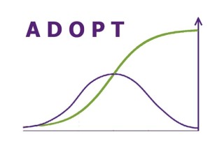 Adopt Curve Image