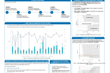 Fault ride-through requirements of utility-scale data centres